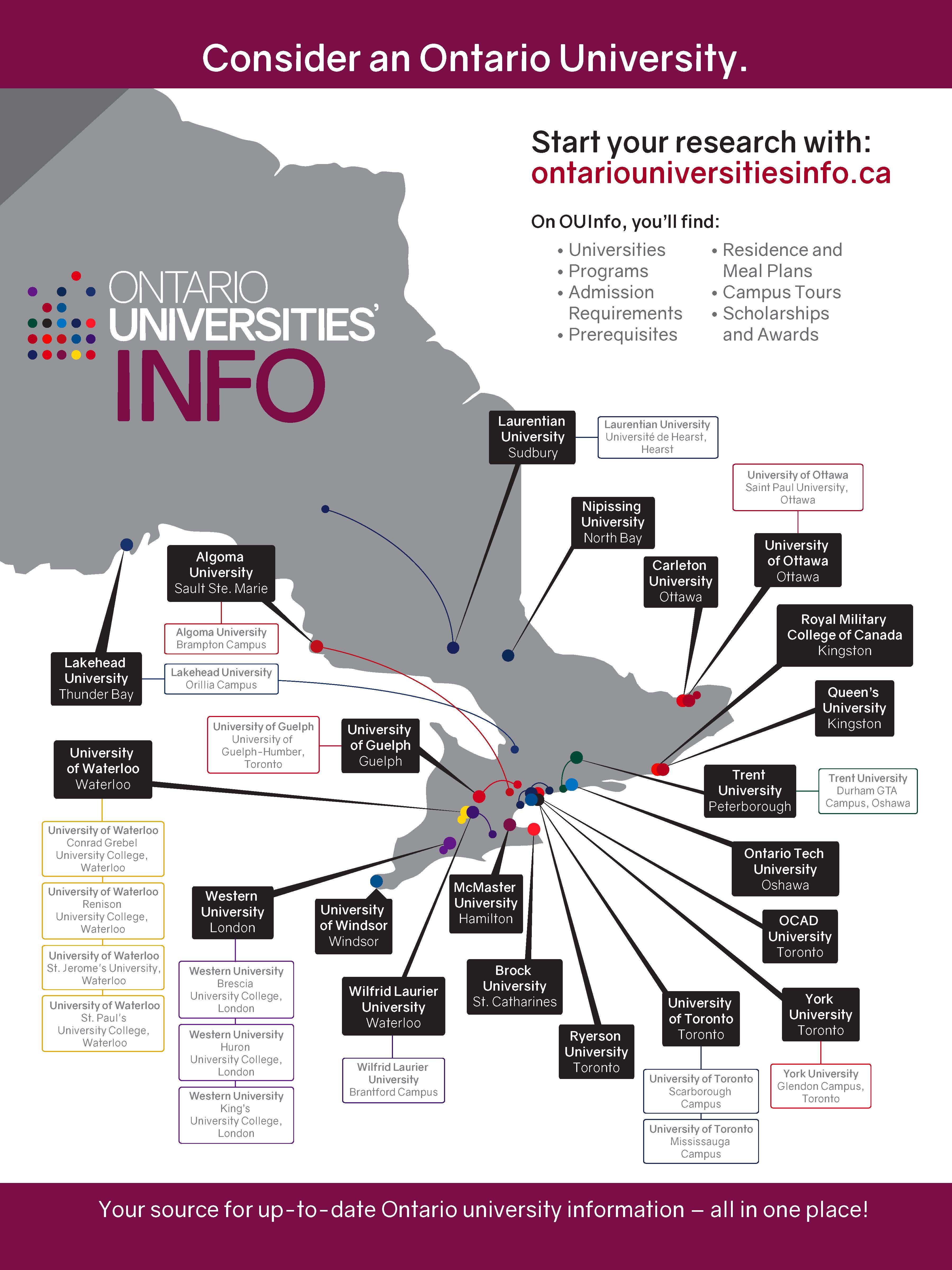 Ontario Universities Map